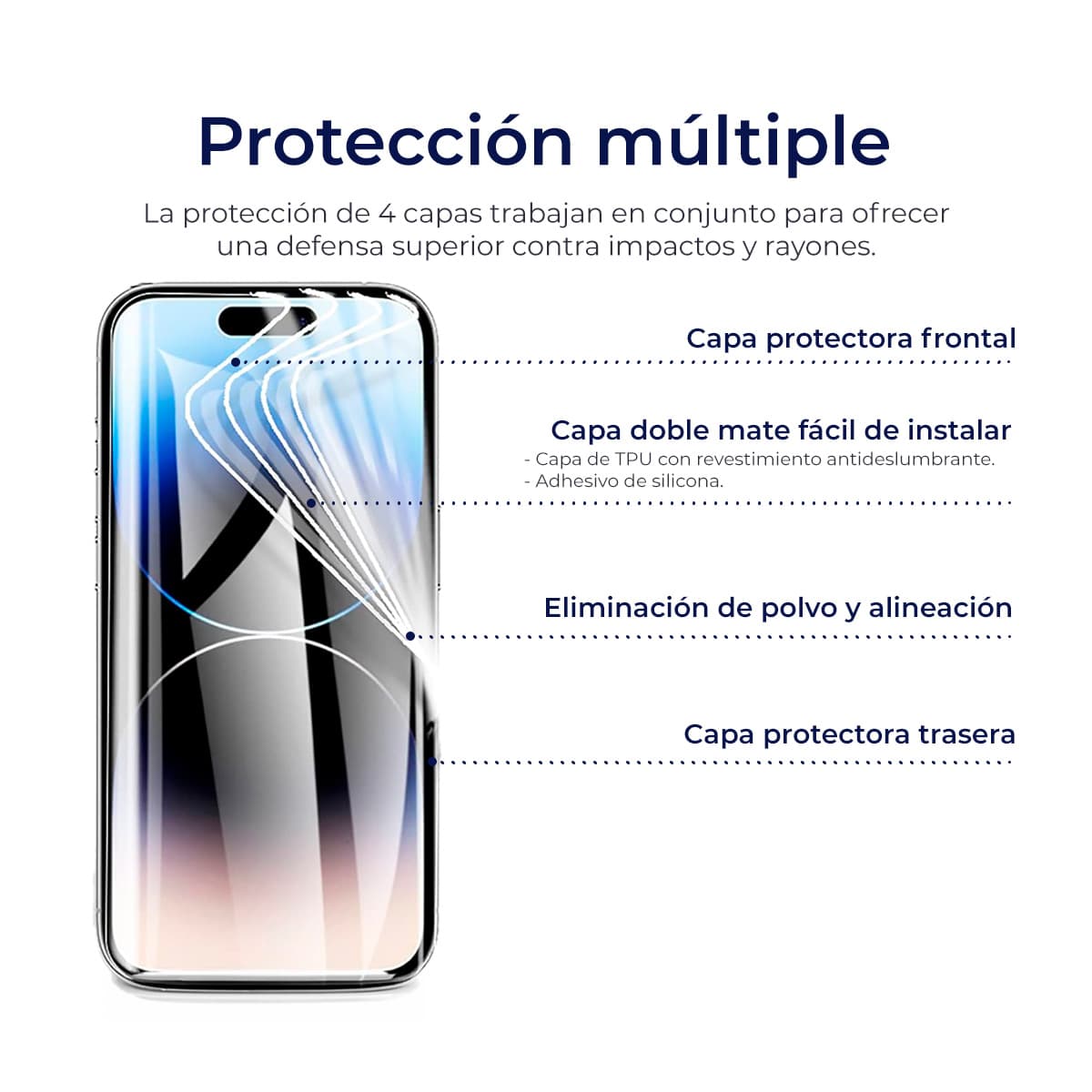 Hidrogel Pantalla iPhone 12 Mini