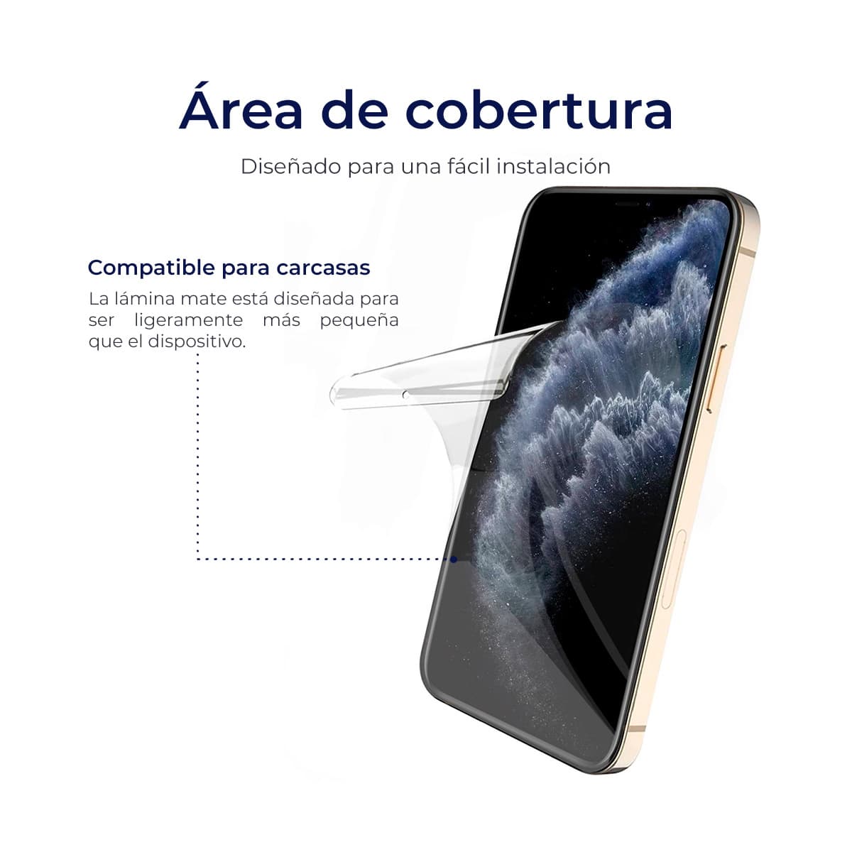 Hidrogel Pantalla iPhone 12 Mini