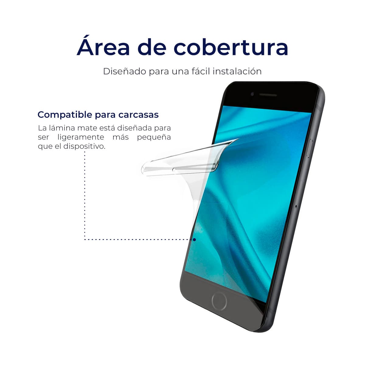 Hidrogel Pantalla iPhone 12 Mini